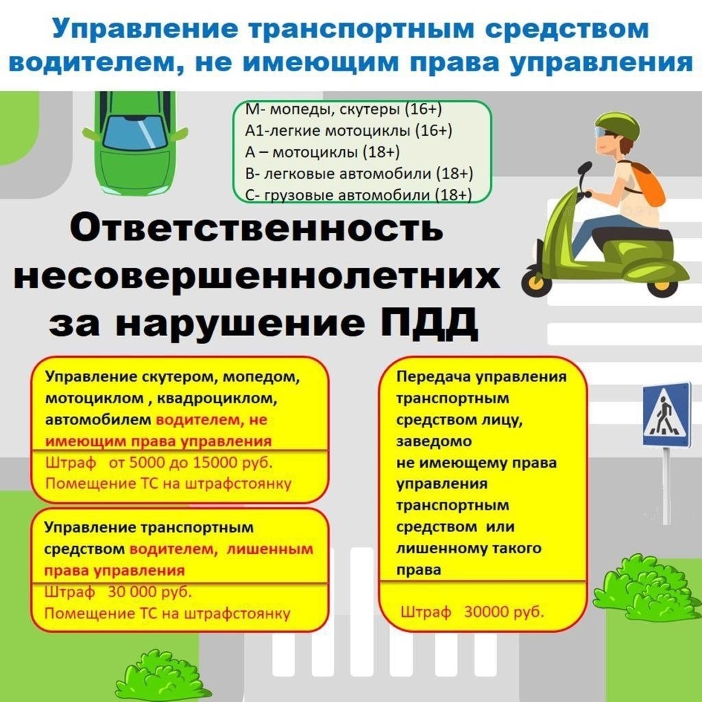 Не забудь об ответственности!.